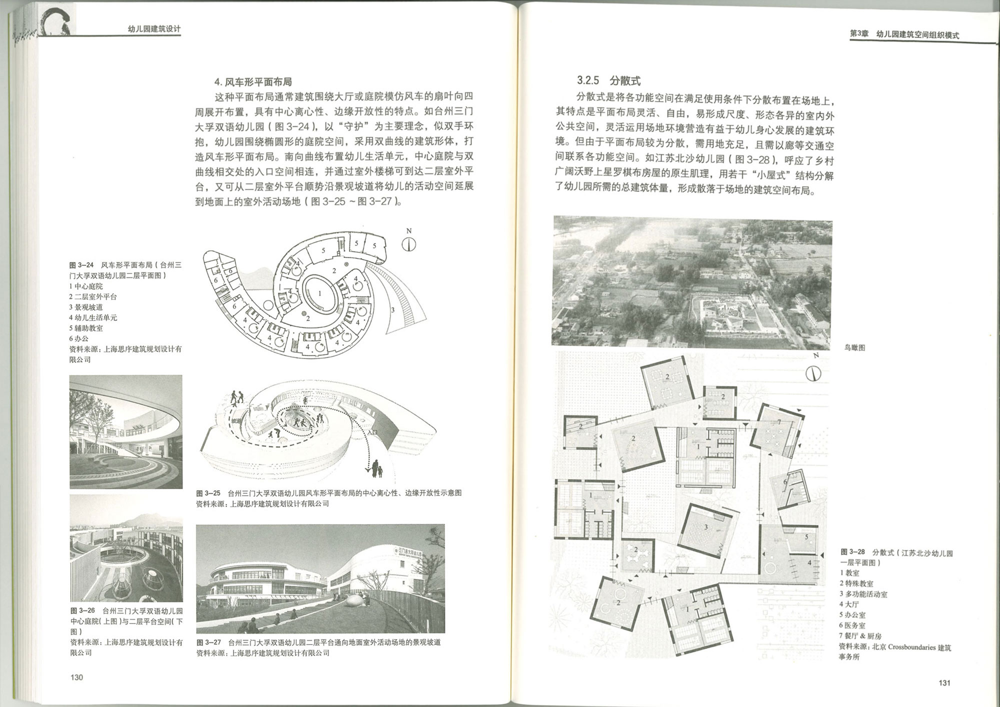 《幼儿园建筑设计》03.jpg